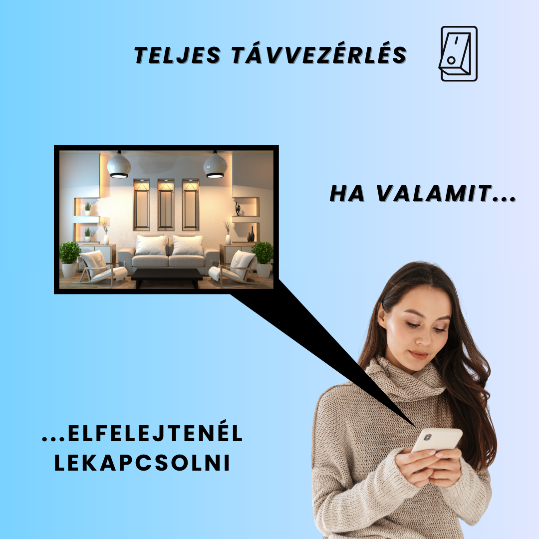 Plugio™ - Okos Konnektor (WiFi-s vezérlés)
